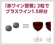 「赤ワイン習慣」2粒でグラスワイン1.5杯分